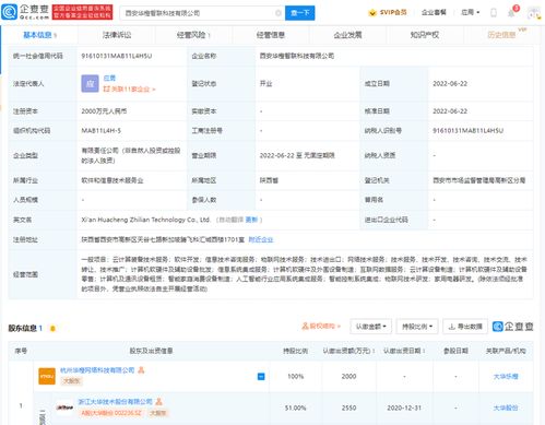 計(jì)算機(jī)系統(tǒng)集成服務(wù) 連接數(shù)字未來的橋梁
