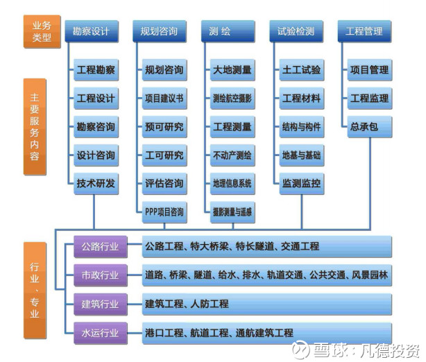 深南電路、春秋電子、設(shè)研院三只新股簡(jiǎn)析 科技、制造與設(shè)計(jì)的市場(chǎng)新星